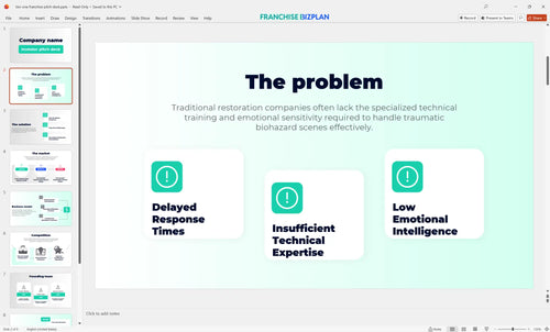 02 bio one franchise pitch deck