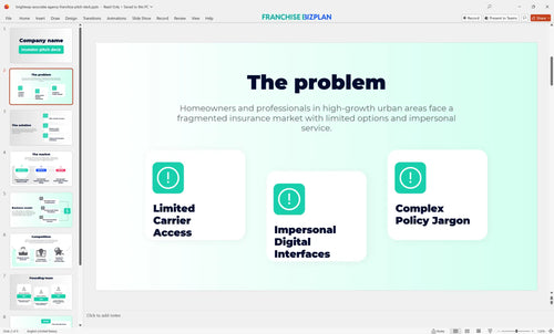 02 brightway associate agency franchise pitch deck