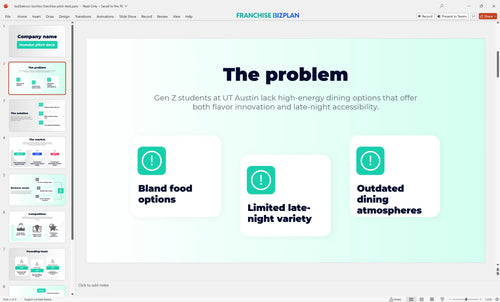 02 bubbakoos burritos franchise pitch deck