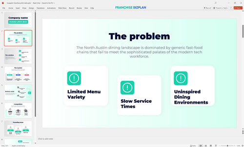 02 burgerim franchise pitch deck