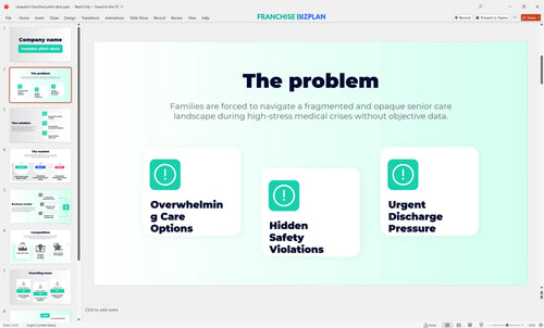 02 carepatrol franchise pitch deck