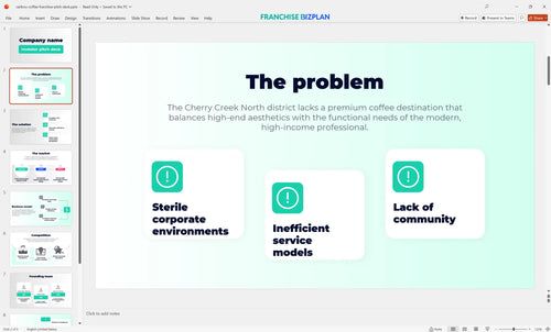 02 caribou coffee franchise pitch deck