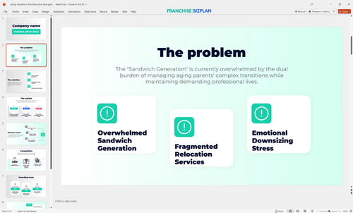 02 caring transitions franchise pitch deck