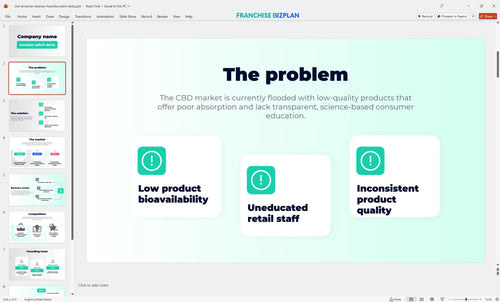 02 cbd american shaman franchise pitch deck