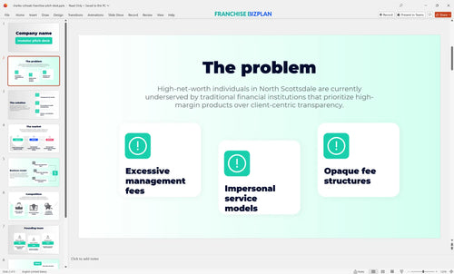 02 charles schwab franchise pitch deck