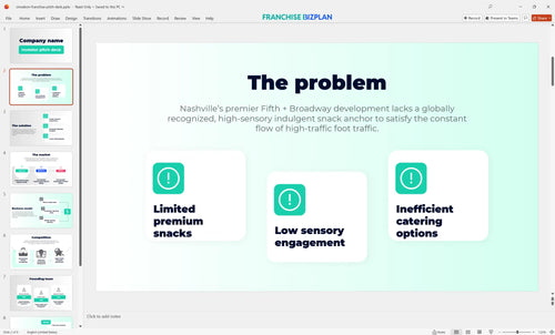 02 cinnabon franchise pitch deck