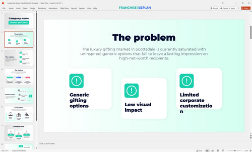 02 cookies by design franchise pitch deck