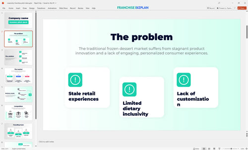 02 creamistry franchise pitch deck