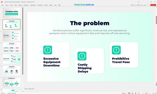 02 dental fix franchise pitch deck