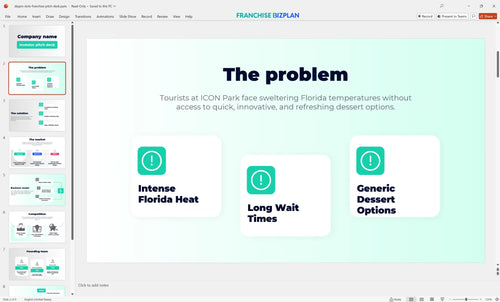 02 dippin dots franchise pitch deck