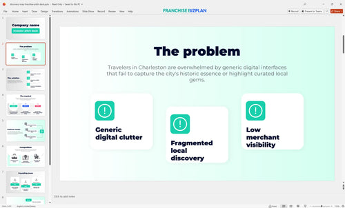 02 discovery map franchise pitch deck