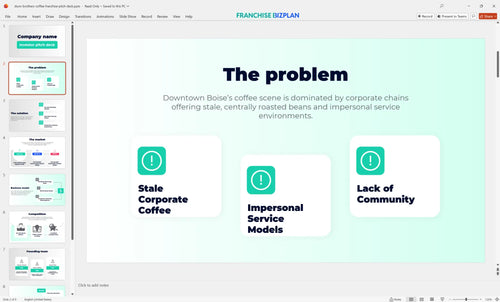 02 dunn brothers coffee franchise pitch deck