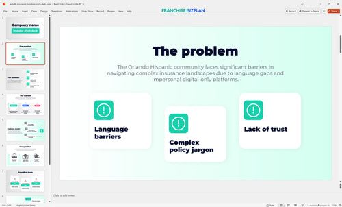 02 estrella insurance franchise pitch deck