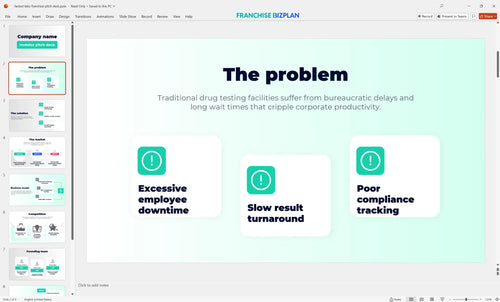 02 fastest labs franchise pitch deck