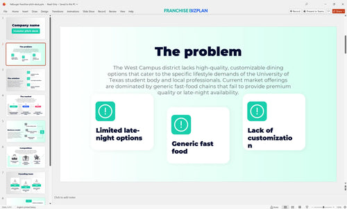 02 fatburger franchise pitch deck