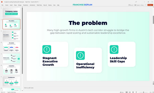 02 focalpoint coaching franchise pitch deck