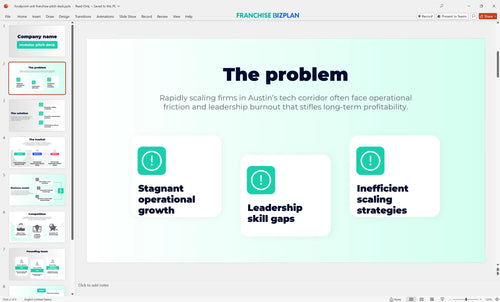 02 focalpoint unit franchise pitch deck