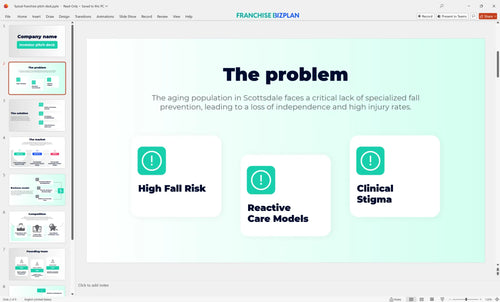 02 fyzical franchise pitch deck