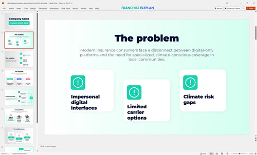 02 globalgreen insurance agency franchise pitch deck