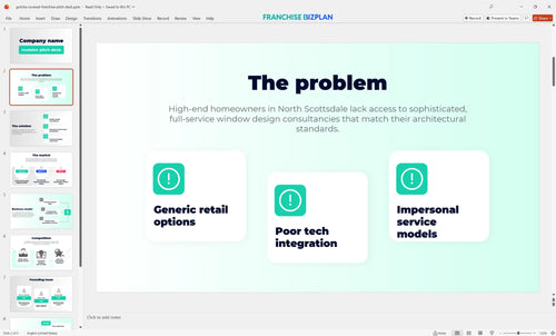 02 gotcha covered franchise pitch deck