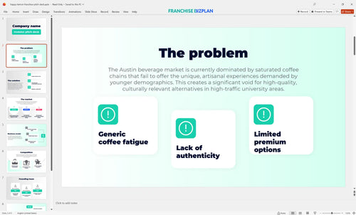 02 happy lemon franchise pitch deck