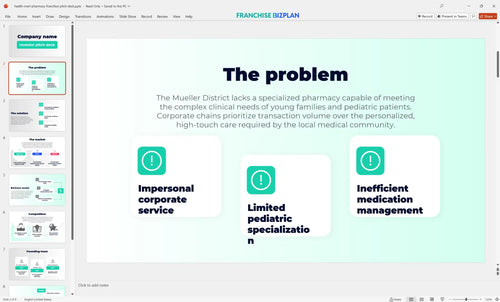 02 health mart pharmacy franchise pitch deck