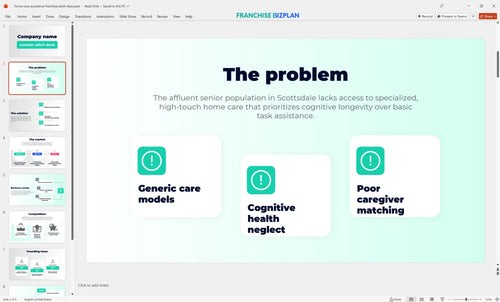 02 home care assistance franchise pitch deck