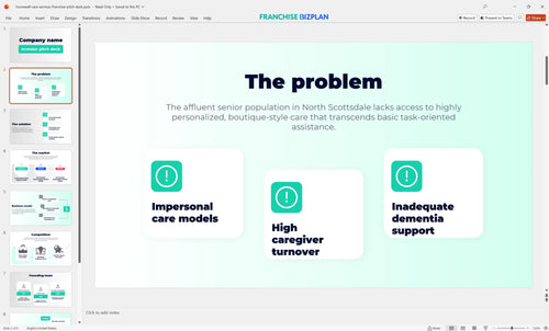 02 homewell care services franchise pitch deck