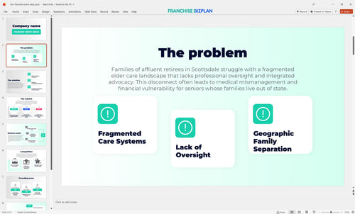 02 ikor franchise pitch deck