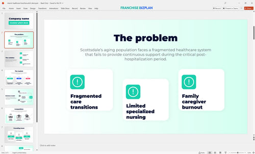 02 interim healthcare franchise pitch deck