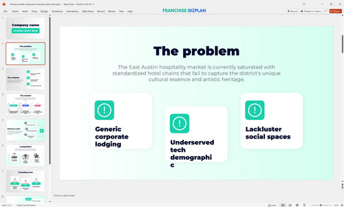 02 kimpton hotels restaurants franchise pitch deck