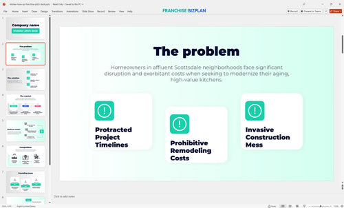 02 kitchen tune up franchise pitch deck