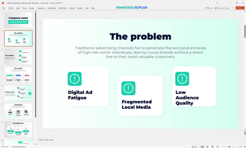 02 lifestyle publications franchise pitch deck