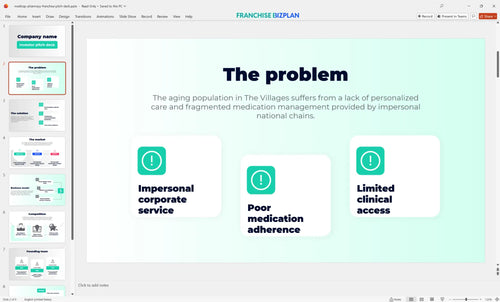 02 medicap pharmacy franchise pitch deck