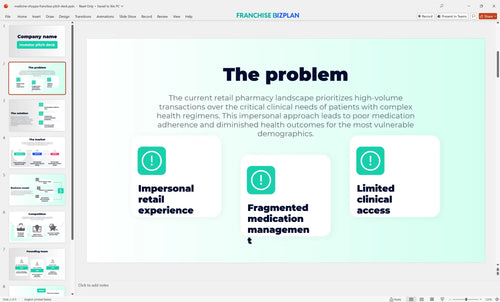 02 medicine shoppe franchise pitch deck