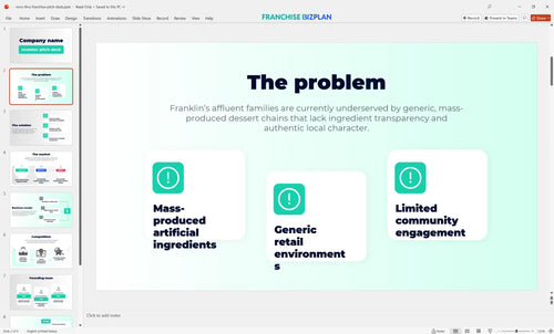 02 moo thru franchise pitch deck