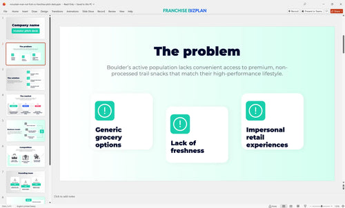 02 mountain man nut fruit co franchise pitch deck