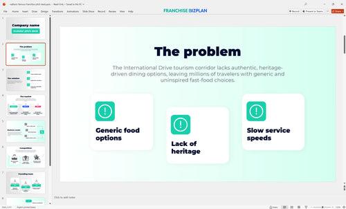 02 nathans famous franchise pitch deck