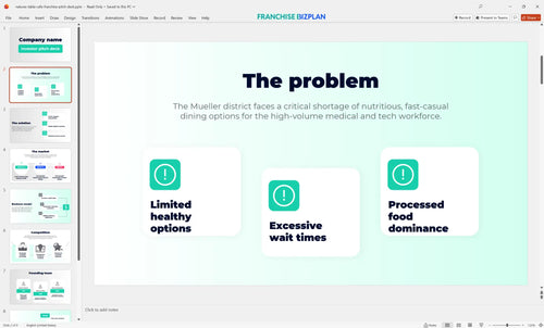 02 natures table cafe franchise pitch deck