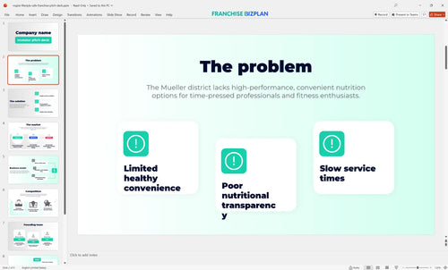 02 nrgize lifestyle cafe franchise pitch deck