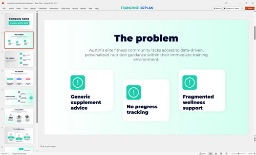 02 nutrishop franchise pitch deck