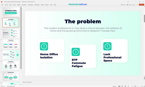 02 office evolution franchise pitch deck