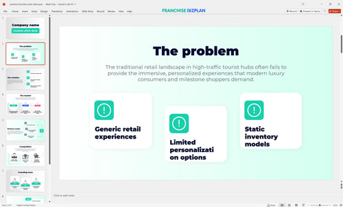 02 pandora franchise pitch deck