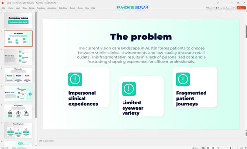 02 pearle vision franchise pitch deck