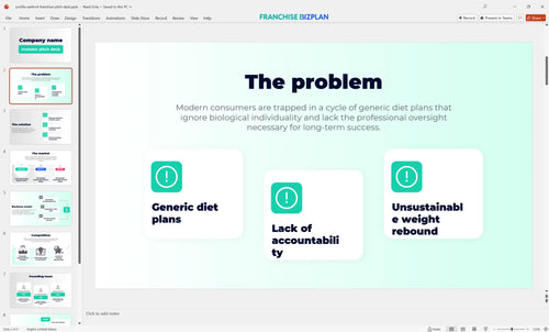 02 profile sanford franchise pitch deck