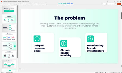 02 restoration 1 franchise pitch deck