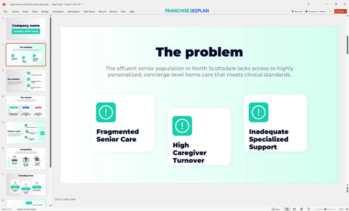 02 right at home franchise pitch deck