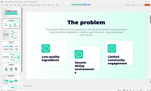 02 round table pizza franchise pitch deck