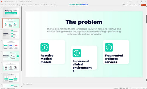 02 rx2live franchise pitch deck