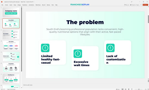 02 saladworks franchise pitch deck